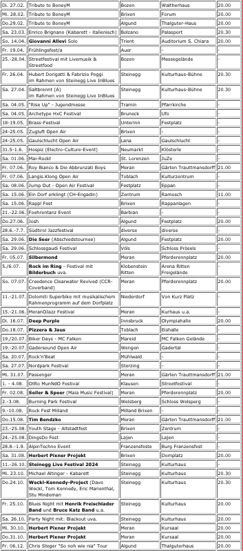 Livetermine
                            S�dtirol 2024